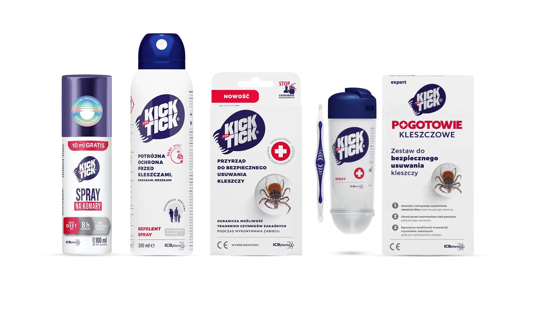 Grafika produktów kick the tick